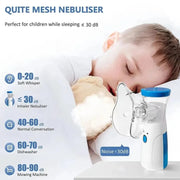 Mesh Portable Nebulizer Machine & Mask for Kids and Adults Mini Inhaler Nebulizer