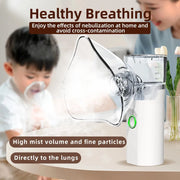 Mesh Portable Nebulizer Machine & Mask for Kids and Adults Mini Inhaler Nebulizer