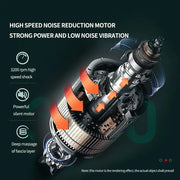 Facial Massager Gun, Cordless Handheld Deep Tissue Muscle Massager